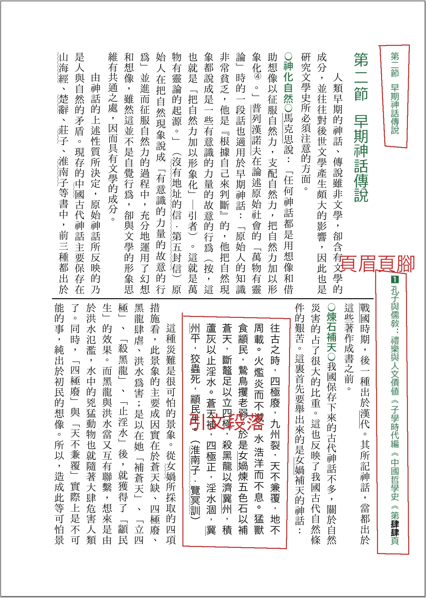 頁眉頁腳直排樣式