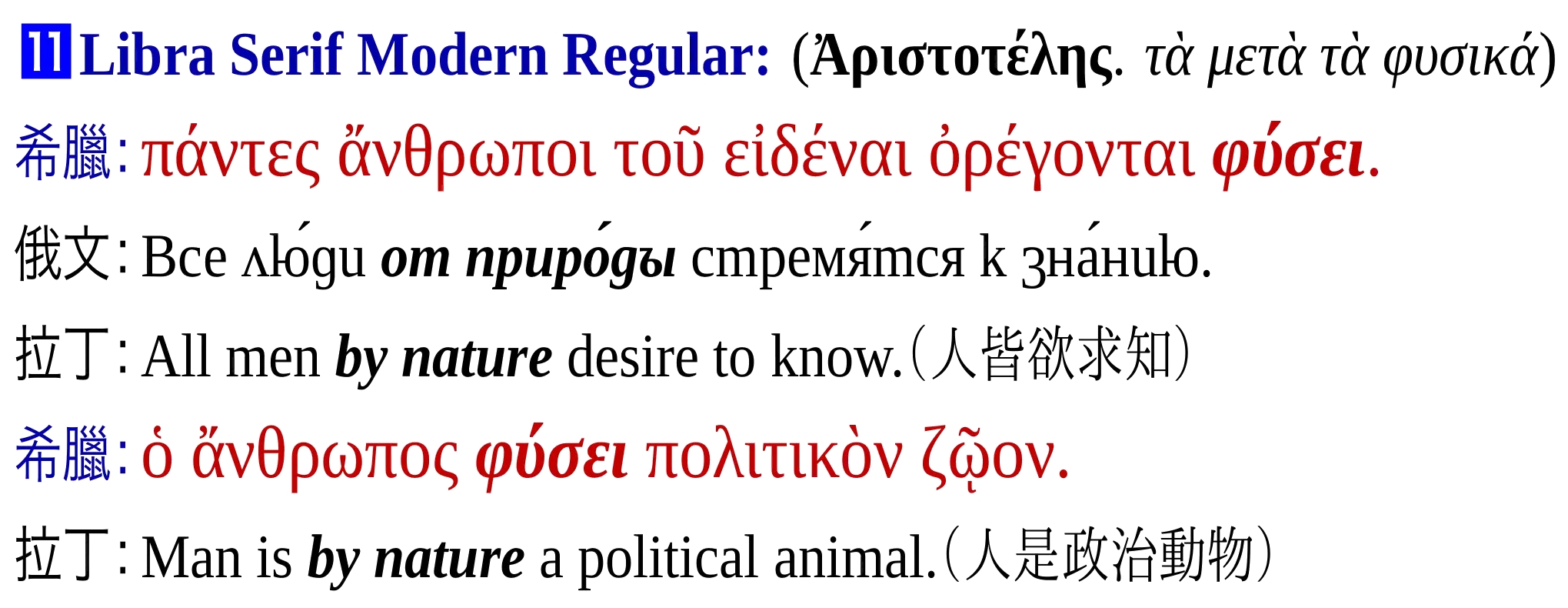 Greek Fonts