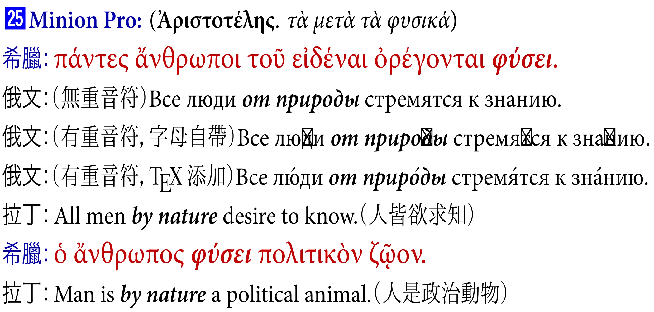 Greek Fonts